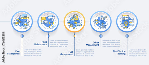 Car fleet optimization circle infographic template. Efficiency management. Data visualization with 5 steps. Editable timeline info chart. Workflow layout with line icons. Lato-Bold, Regular fonts used