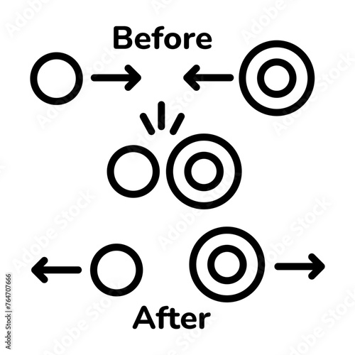 Check out linear icon of momentum conservation