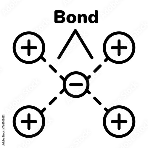 Grab this linear icon of metallic bonding 