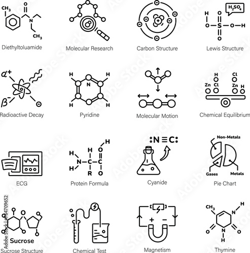 Chemical Formulas and Lab Experiments Linear Icons 

