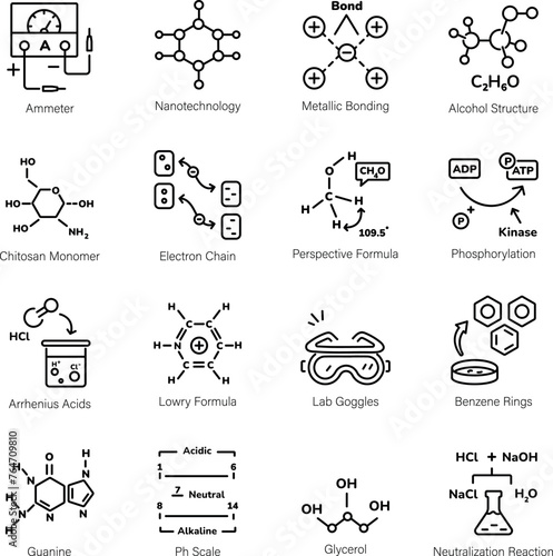 Set of Chemistry Study Linear Icons 

