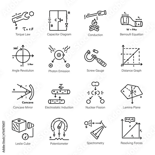 Physics Practicals and Equations Linear Icons 

 photo