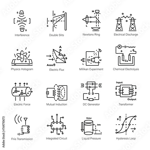 Bundle of Physics Diagrams Linear Icons