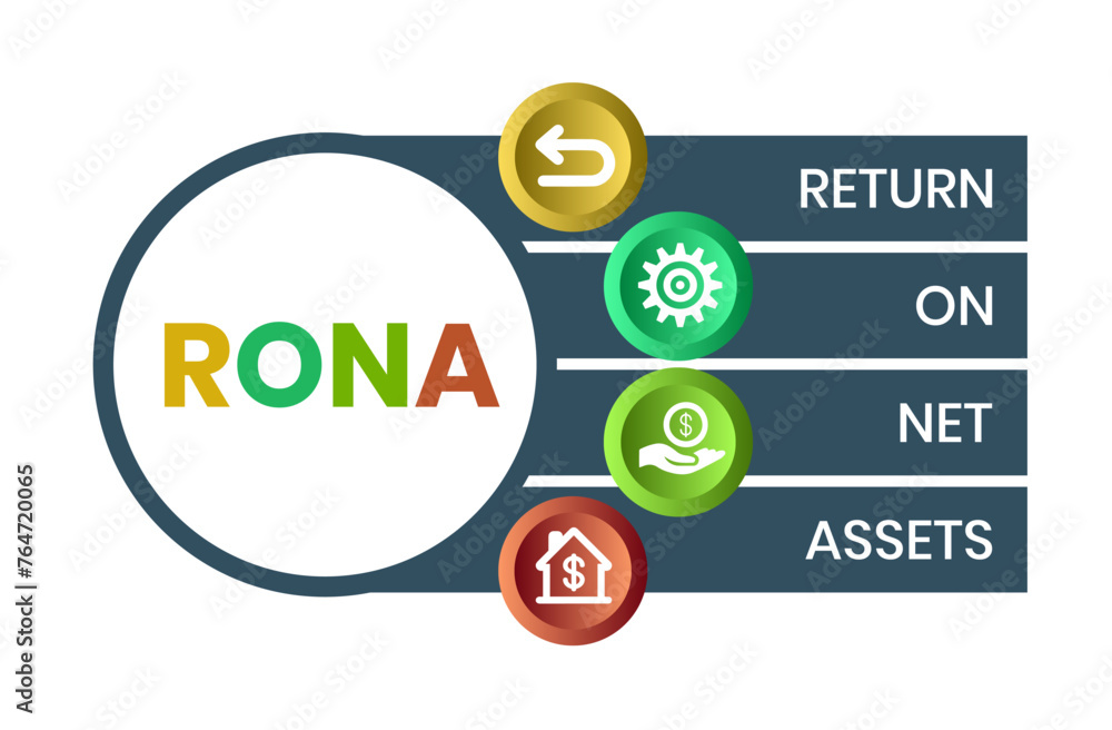 RONA Return On Net Assets acronym. business concept background. vector illustration concept with keywords and icons. lettering illustration with icons for web banner. RONA Return On Net Assets acronym. business concept background. vector illustration concept with keywords and icons. lettering illustration with icons for web banner.