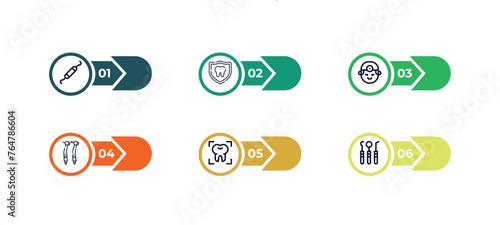 outline icons set from dentist concept. editable vector included periodontal scaler, prophylaxis, maxilla, dentists drill tool, dental protection, dentist scissors icons.