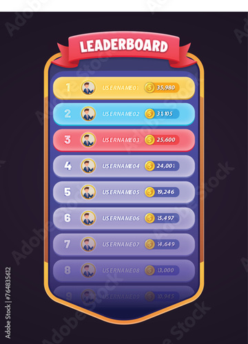 Game leaderboard with different ranks and set of 3 different rank badges. Leaderboard Mobile Game GUI assets for the user interface of casual mobile games and applications.