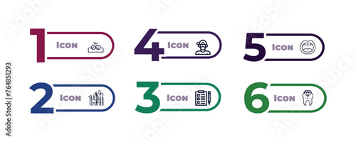outline icons set from dentist concept. editable vector included wisdom tooth, sick boy, oral, dental needle, medical list, shiny tooth icons.