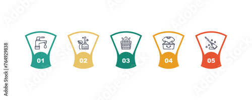 outline icons set from cleaning concept. editable vector included tap, cleaning window, hot water, soak, sweeping icons.