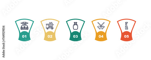 outline icons set from cleaning concept. editable vector included clean, cleaning spray, trash bag, plunger, spray icons.