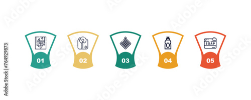 outline icons set from cleaning concept. editable vector included window cleaner, clothes cleaning, serviette, dishwashing detergent, soap icons.