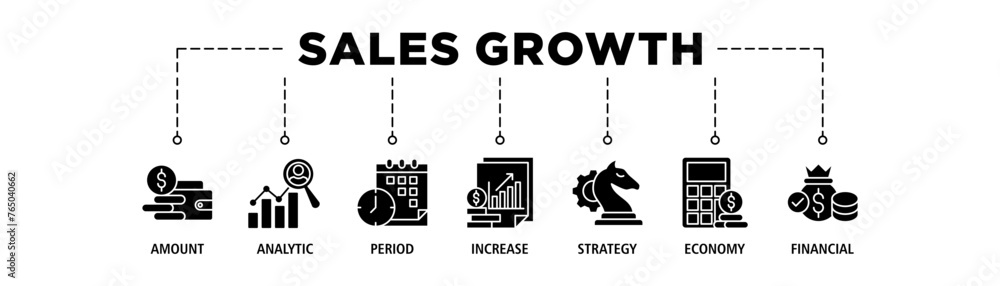 Sales growth banner web icon set vector illustration concept with icon of amount, analytic, period, increase, strategy, economy and financial