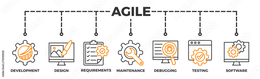 Agile banner web icon vector illustration concept with icon of development, design, requirements, maintenance, debugging, testing and software Agile banner web icon vector illustration concept with icon of development, design, requirements, maintenance, debugging, testing and software