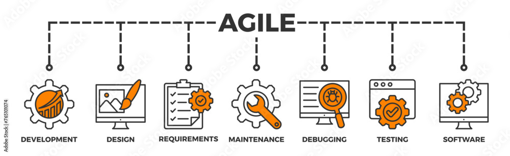 Agile banner web icon vector illustration concept with icon of development, design, requirements, maintenance, debugging, testing and software Agile banner web icon vector illustration concept with icon of development, design, requirements, maintenance, debugging, testing and software