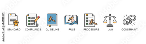 Regulation banner web icon vector illustration concept with icon of standard, compliance, guideline, rule, procedure, law and constraint