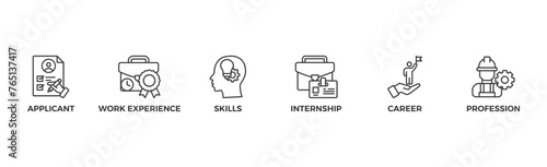 Trainee banner web icon vector illustration concept for internship training and learning program apprenticeship with an icon of intern, apprentice, training, mentor, support, cooperation and improve