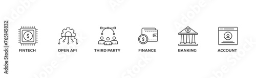 Open banking banner web icon vector illustration concept for financial technology with an icon of the fintech, coding, open API, finance, banking, third party developer, and account