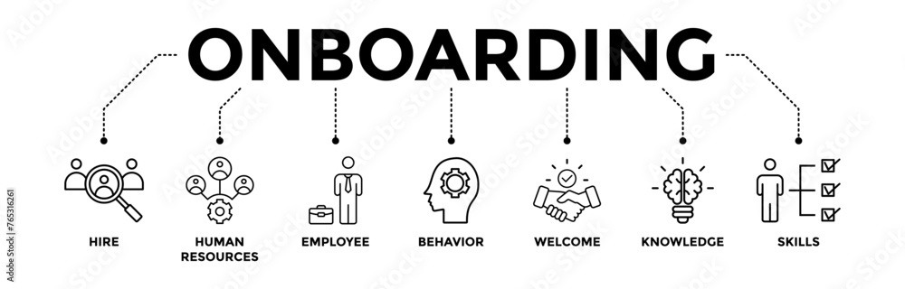 Onboarding banner icons set with black outline icon of hire, human resources, employee, behavior, welcome, knowledge, and skills Onboarding banner icons set with black outline icon of hire, human resources, employee, behavior, welcome, knowledge, and skills