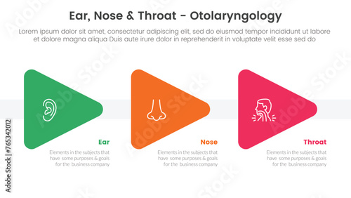 ent health treatment disease infographic 3 point stage template with triangle arrow right direction for slide presentation