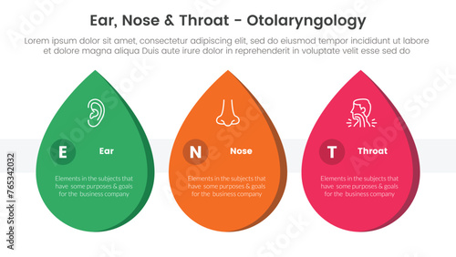 ent health treatment disease infographic 3 point stage template with waterdrop shape horizontal for slide presentation