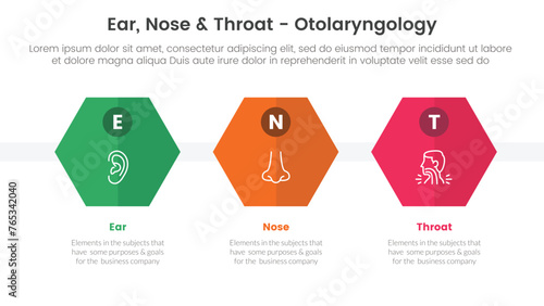 ent health treatment disease infographic 3 point stage template with hexagon or hexagonal shape horizontal for slide presentation