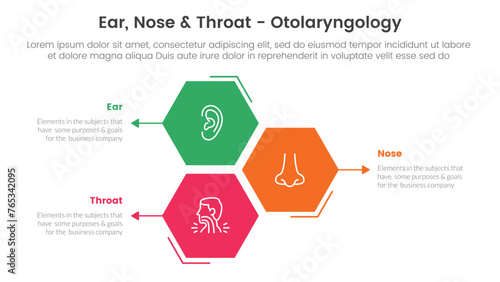 ent health treatment disease infographic 3 point stage template with hexagon or hexagonal shape vertical stack for slide presentation