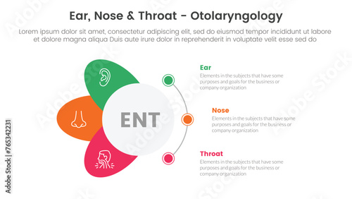 ent health treatment disease infographic 3 point stage template with circle and wings shape dot connection for slide presentation