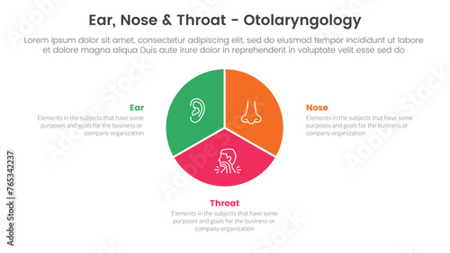 ent health treatment disease infographic 3 point stage template with circle pie chart diagram for slide presentation