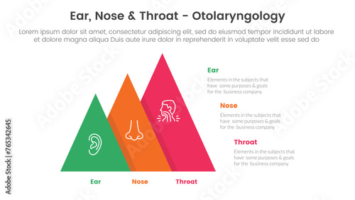 ent health treatment disease infographic 3 point stage template with pyramid shape increase size right direction for slide presentation