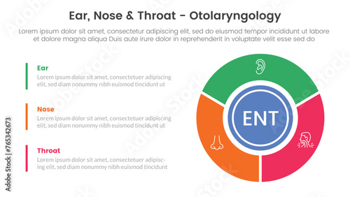 ent health treatment disease infographic 3 point stage template with big circle piechart on right column for slide presentation