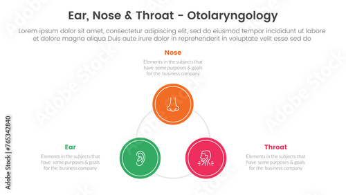 ent health treatment disease infographic 3 point stage template with circle triangle shape cycle circular for slide presentation
