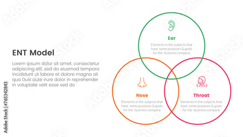 ent health treatment disease infographic 3 point stage template with venn big circle outline joined for slide presentation