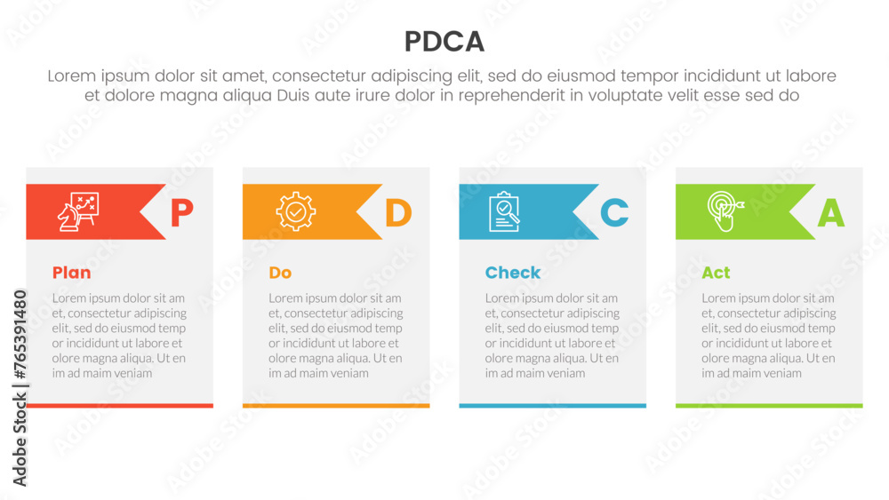 pdca management business continual improvement infographic 4 point stage template with table box and arrow header for slide presentation