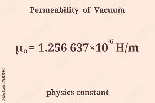 Permeability of Vacuum. Physics constant. Education. Science. Vector illustration.