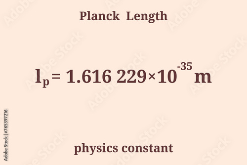 Planck Length. Physics constant. Education. Science. Vector illustration.