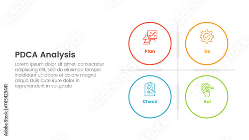 pdca management business continual improvement infographic 4 point stage template with big circle matrix base for slide presentation