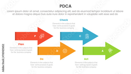 pdca management business continual improvement infographic 4 point stage template with timeline arrow style up and down for slide presentation photo