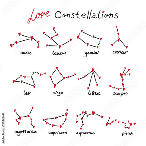 Valentine hearts constellation card - zodiac sign Aries, Taurus, Gemini, Cancer, Leo, Virgo, Libra, Scorpio, Sagittarius, Capricorn, Aquarius, and Pisces. Vector horoscope design cute minimalist