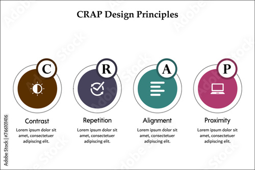 CRAP Design principles - Contrast, Repetition, alignment, proximity. Infographic template with icons