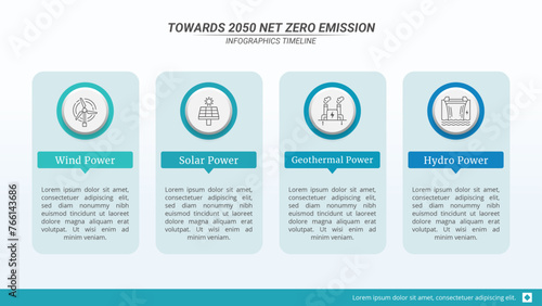 Renewable Energy Infographic with 4 Options and Editable Text on a 16:9 Ratio for Green Energy Presentation with Wind, Solar, Hydro and Geothermal Energy.