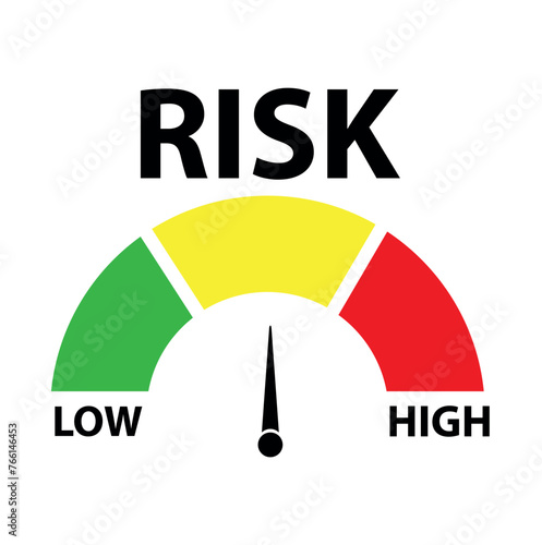 Risk meter icon set. Scale Low, Medium or High risk on speedometer. Risk concept on speedometer. Set of gauges from low to high. Minimum to Maximum. Vector illustration.