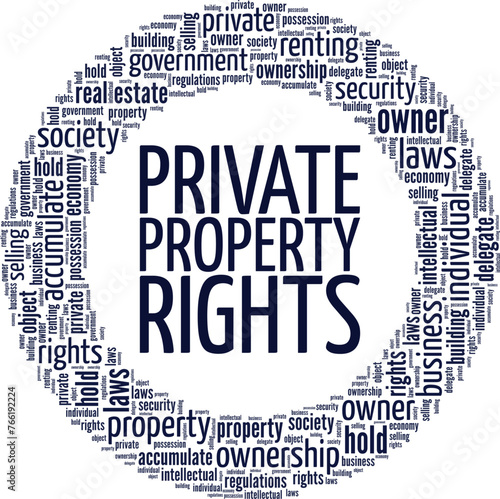 Private Property Rights word cloud conceptual design isolated on white background.