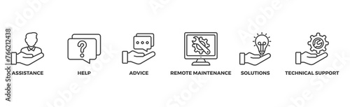 IT Expert banner web icon vector illustration concept with icon of assistance, help, advice, remote maintenance, solutions and technical support