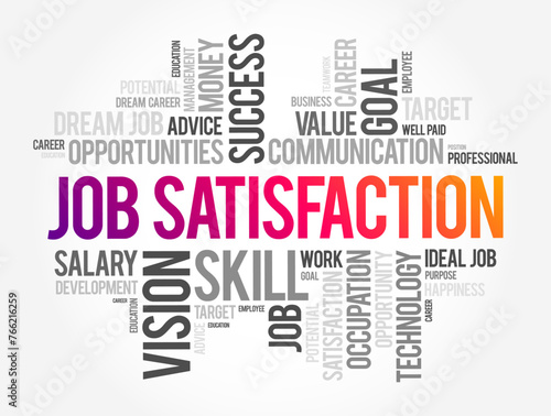 Job Satisfaction is defined as the level of contentment employees feel with their job, word cloud concept background