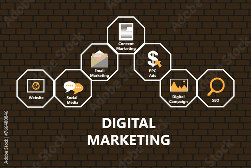 Digital Marketing Flat Vector Icons Digital Marketing Vector Background with Icons