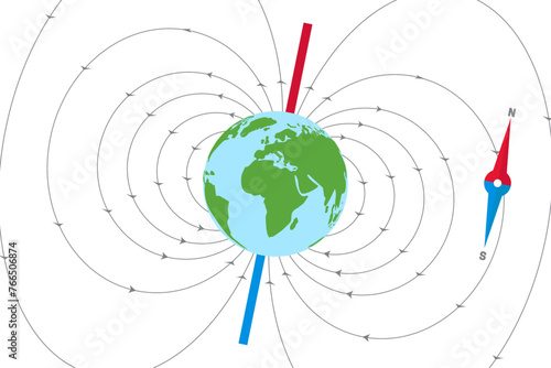 Earth Magnetic Field and Magnetic Axis Illustration