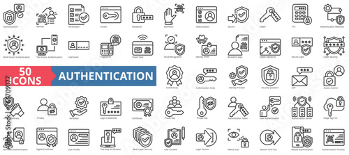 Authentication icon collection set. Containing identity, verification, access, password, biometric, authorization, secure icon. Simple line vector illustration. photo