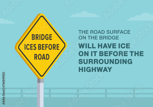 Safe driving tips and traffic regulation rules. Close-up of United States "Bridge ices before road" sign. Road surface on the bridge will have ice. Flat vector illustration template.