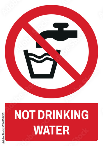 iso prohibition safety signs v2 no drinking water size a4/a3/a2/a1