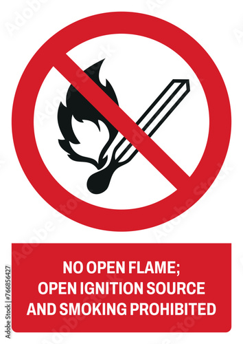 iso prohibition safety signs v2 no open flame size a4/a3/a2/a1