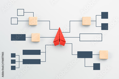 Business process, Workflow, Flowchart, Process Concept with red paper plane and wooden cubes on white background